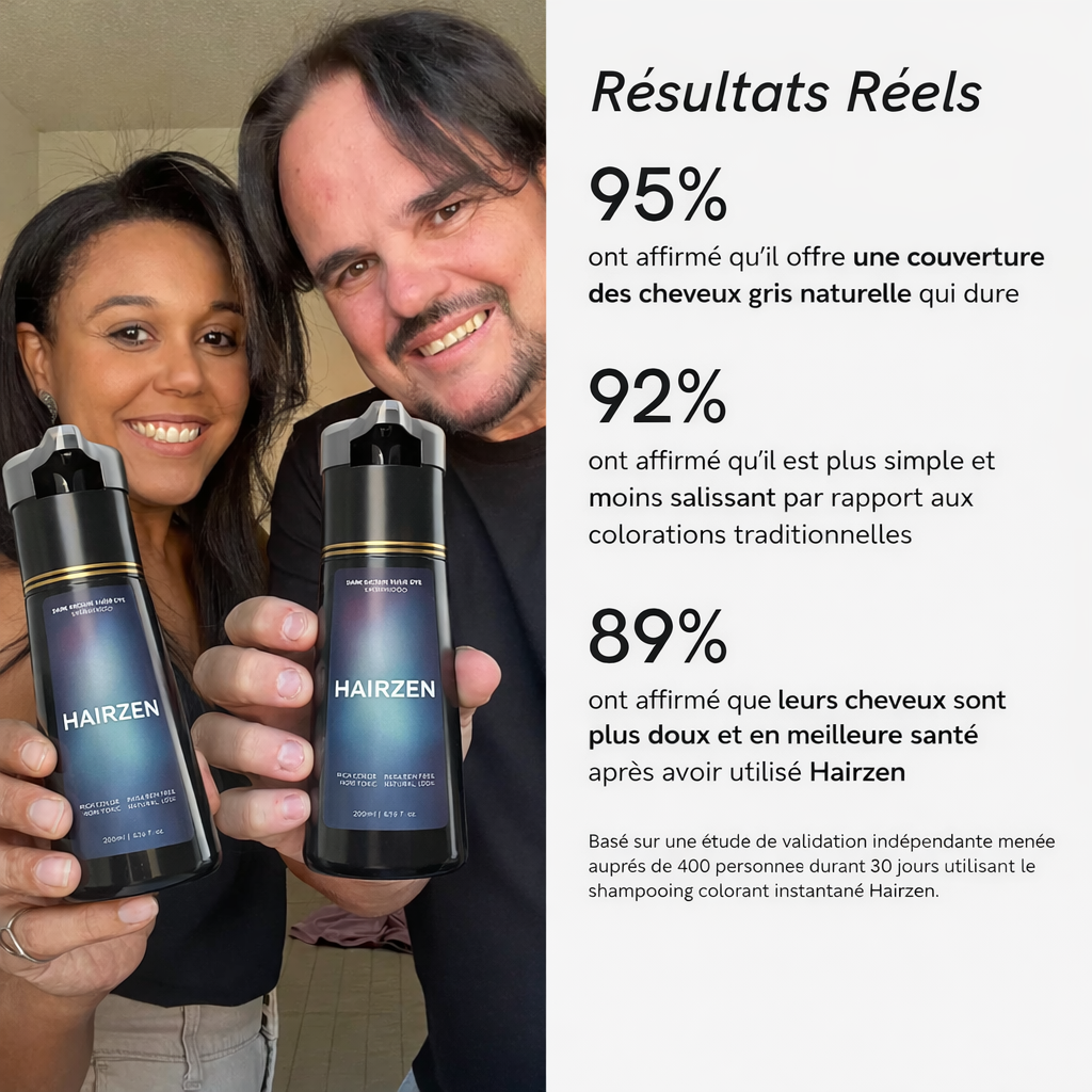 Hairzen Shampooing Colorant Instantané ™