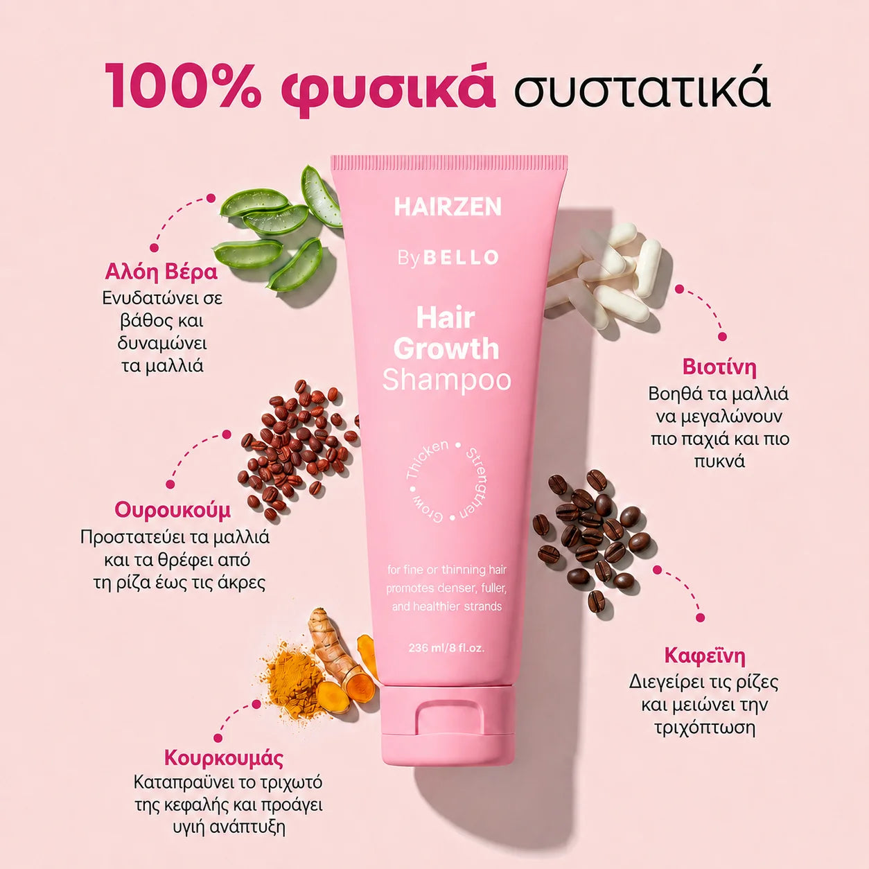 Το Shampoo Ανάπτυξης Μαλλιών Hairzen ™