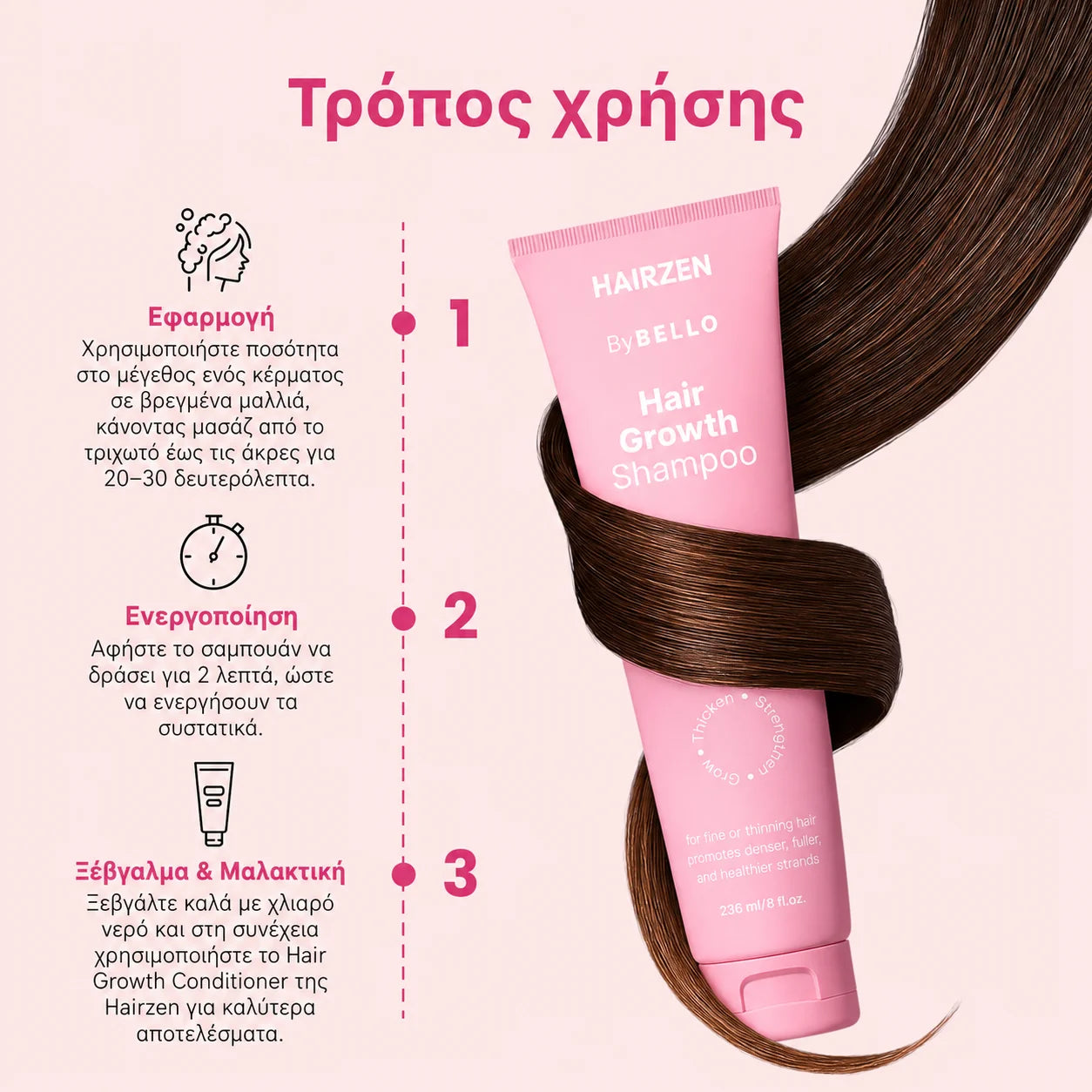 Το Shampoo Ανάπτυξης Μαλλιών Hairzen ™