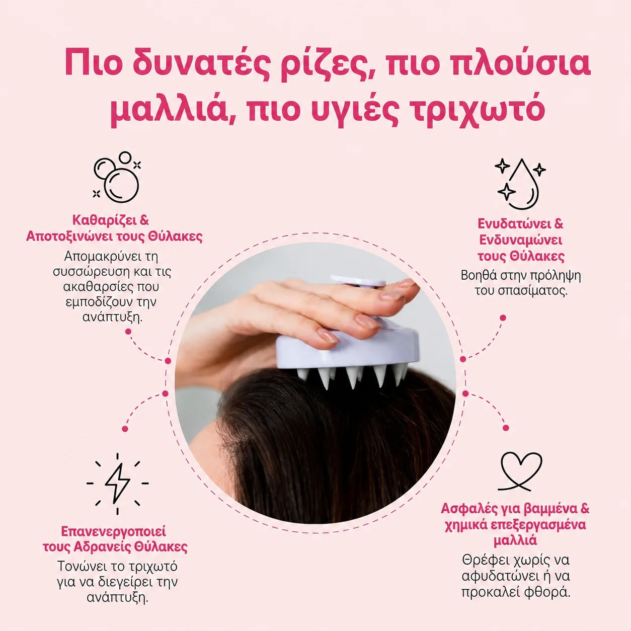 Το Shampoo Ανάπτυξης Μαλλιών Hairzen ™