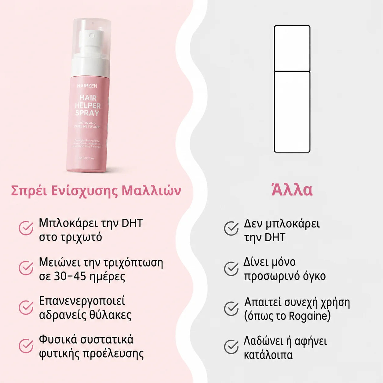 Hairzen Αναζωογονητικό Σπρέι Μαλλιών ™