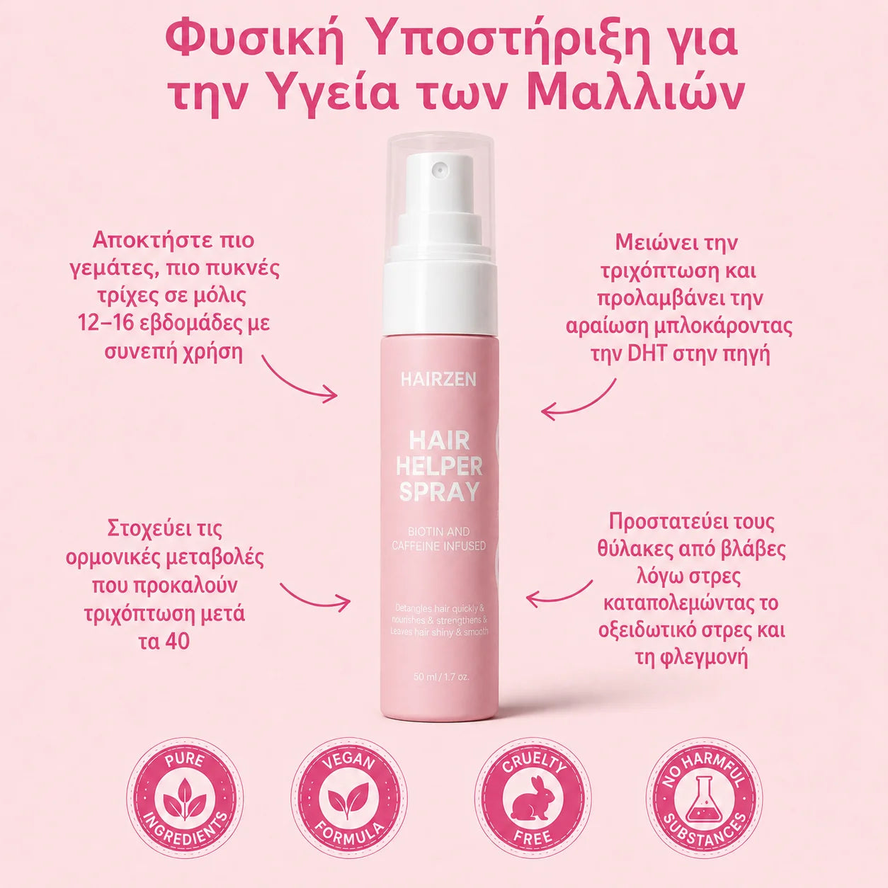 Hairzen Αναζωογονητικό Σπρέι Μαλλιών ™