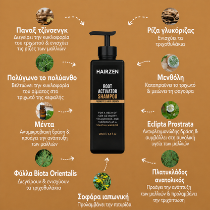 Hairzen Shampoing Hair Root Activator ™
