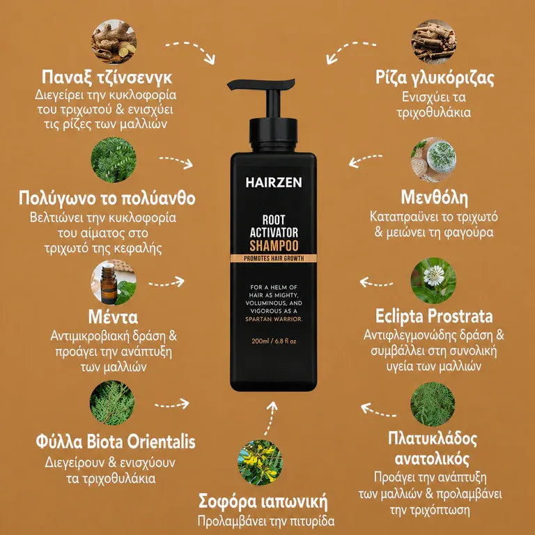 Hairzen Hair Root Activator Shampoo ™