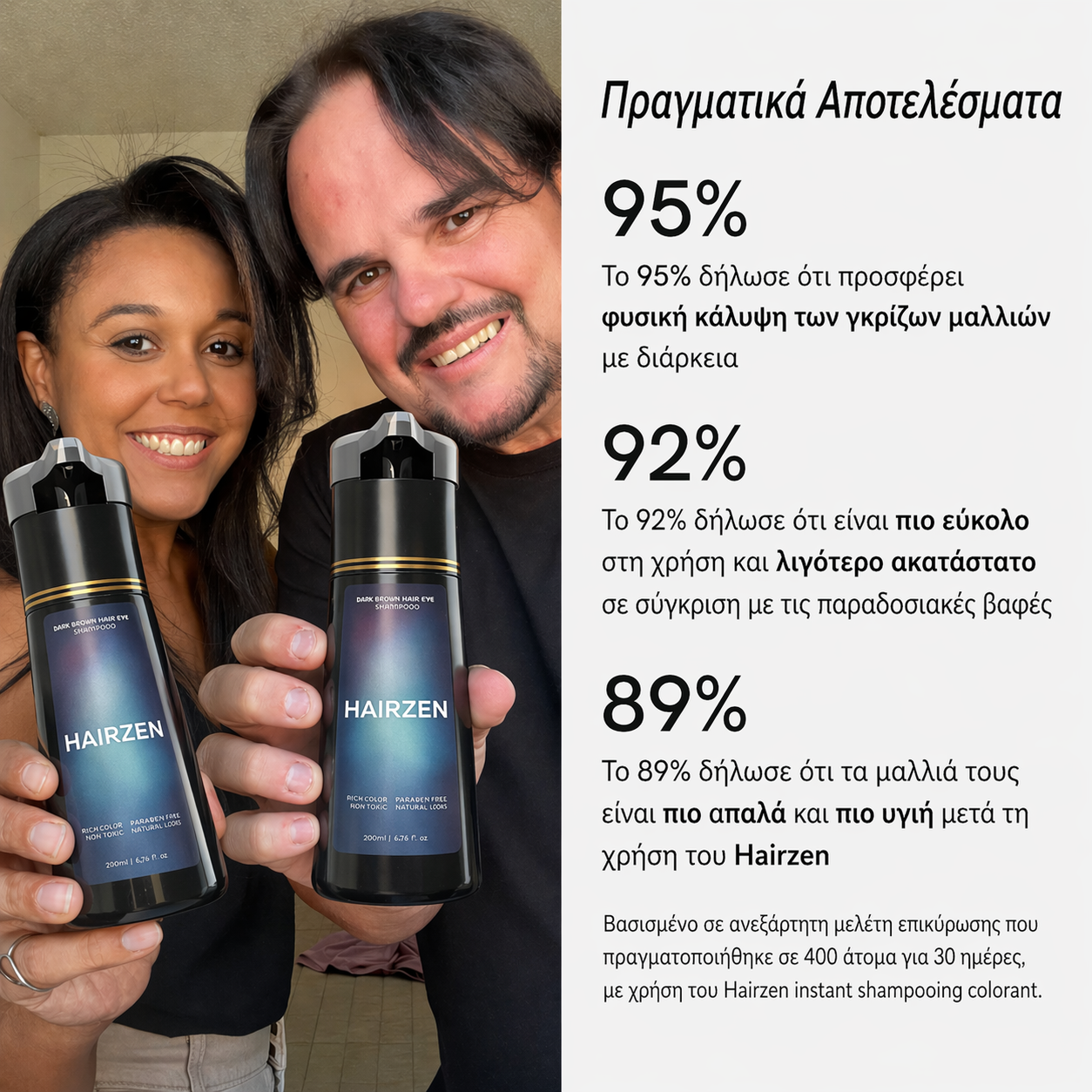 Hairzen Shampoo DYE Άμεσης Βαφής ™
