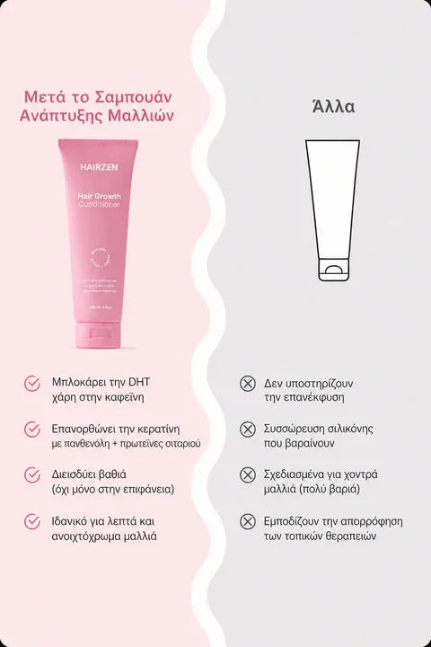 Hairzen Conditioner για την ανάπτυξη των μαλλιών ™